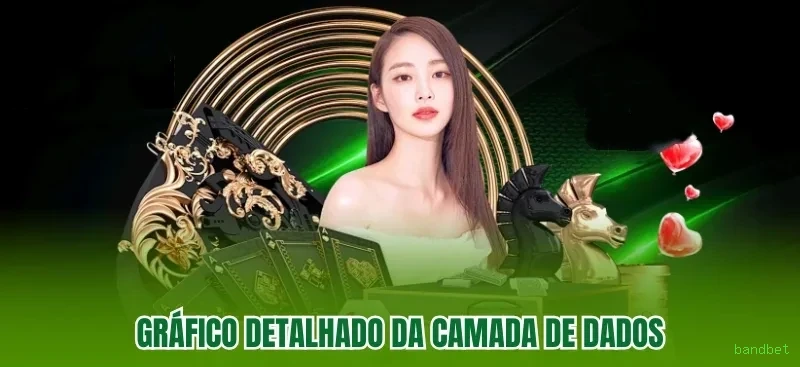 bandbet Suporte